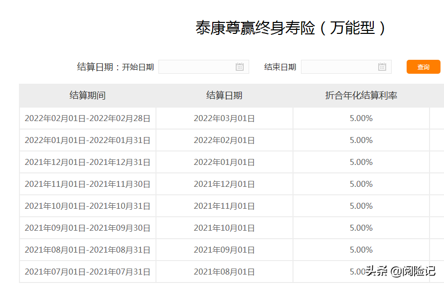 泰康保险怎么样？看看主打重疾险、医疗险、年金险就知道了