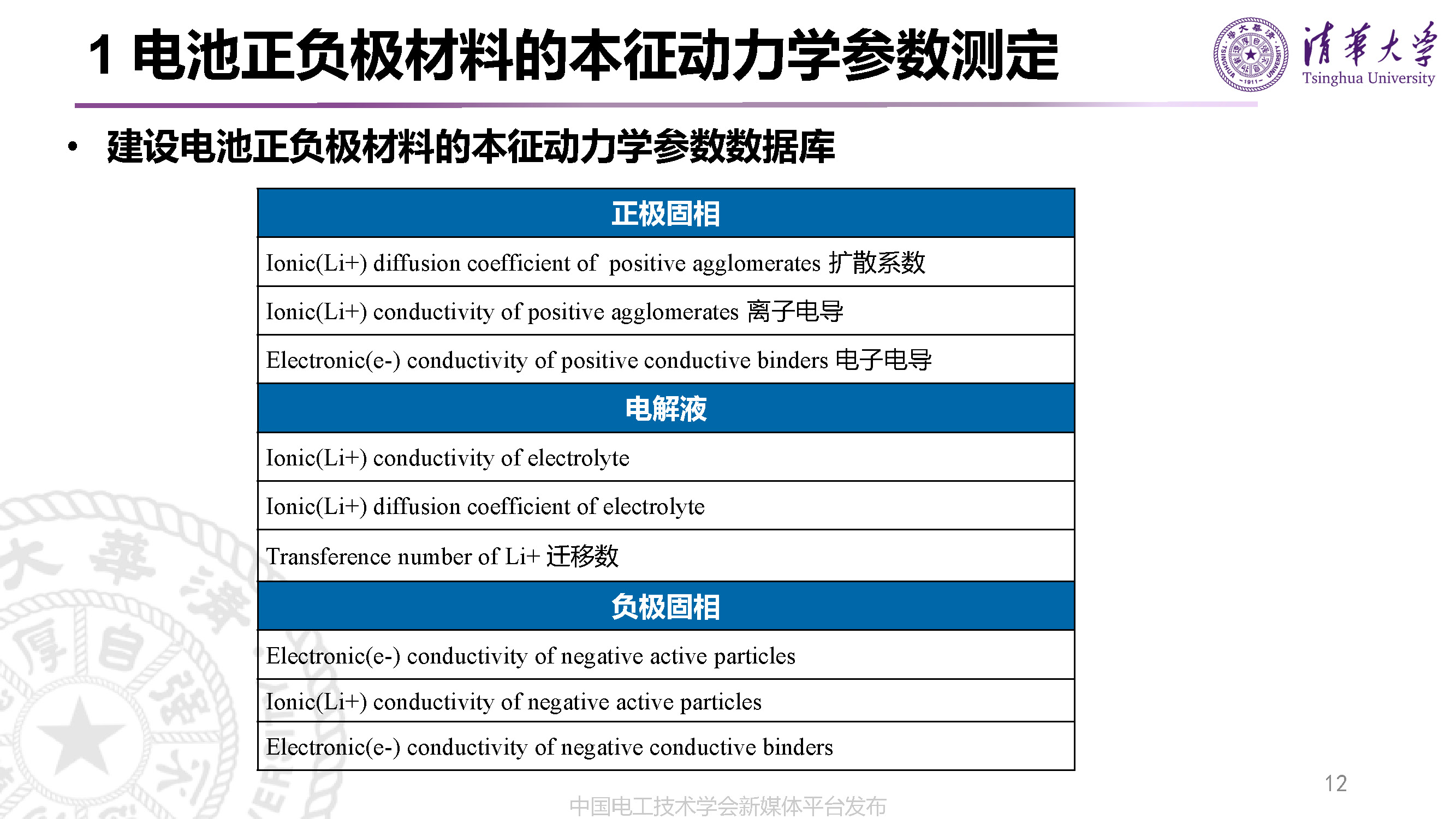 清华大学李哲副教授：动力电池的先进设计技术与研发模式变革