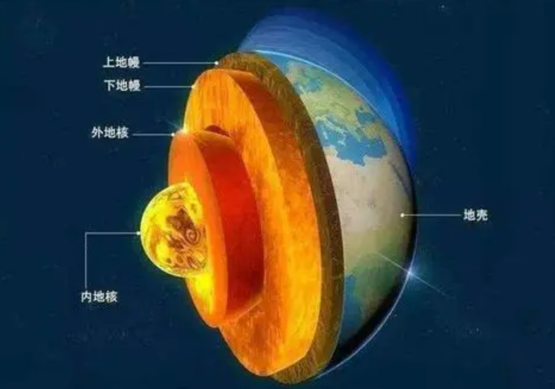 51年後才終於明白:為何當年蘇聯挖穿地球的夢想,無法進行下去?