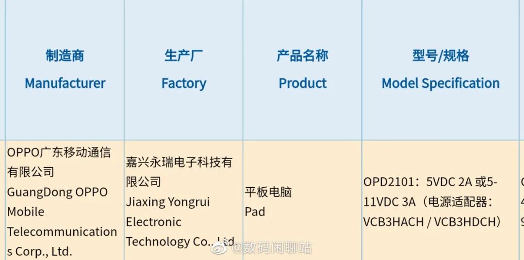 iPhone 14屏幕面板曝光；Redmi K40 Pro渲染图流出