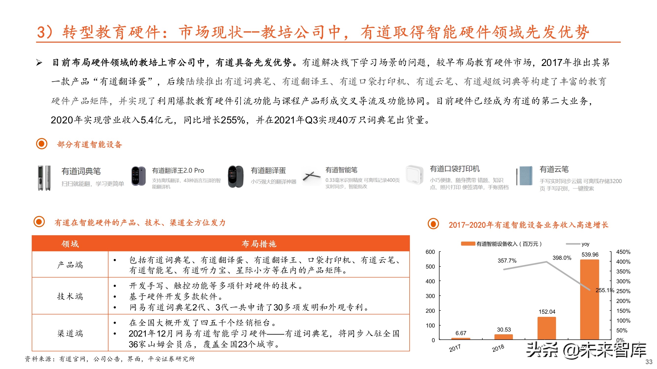 教育培训行业专题研究：大象转身，消亡还是重生