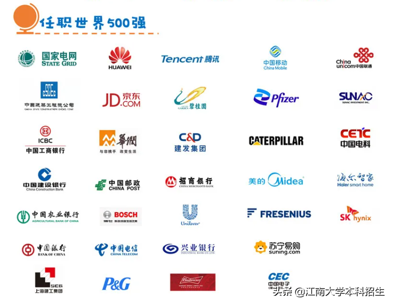 江南大学火了！毕业生“双一流”深造率92.6%，华为、腾讯等500强企业都来“抢人”