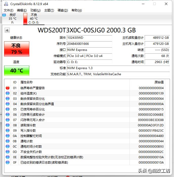 固态硬盘矿难后不到半价！WD明星SN7502TB省1000多元健康变红不良