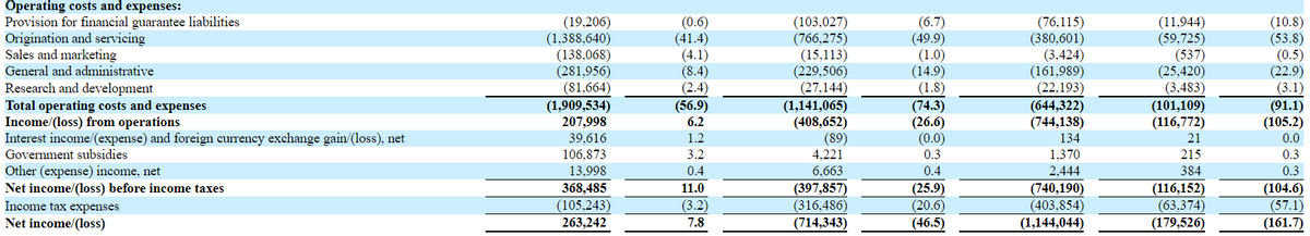 ���𶴲��΢����2021�꾻��11�ڣ���չ��ҵ���ܷ�Ť����������