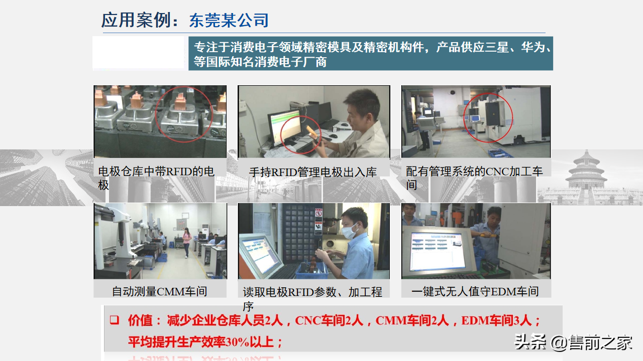 智能制造技术与数字化工厂应用.精选「PPT」
