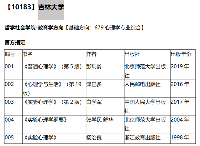 「23心理考研科普_好考的985211院校有哪些？」(1)