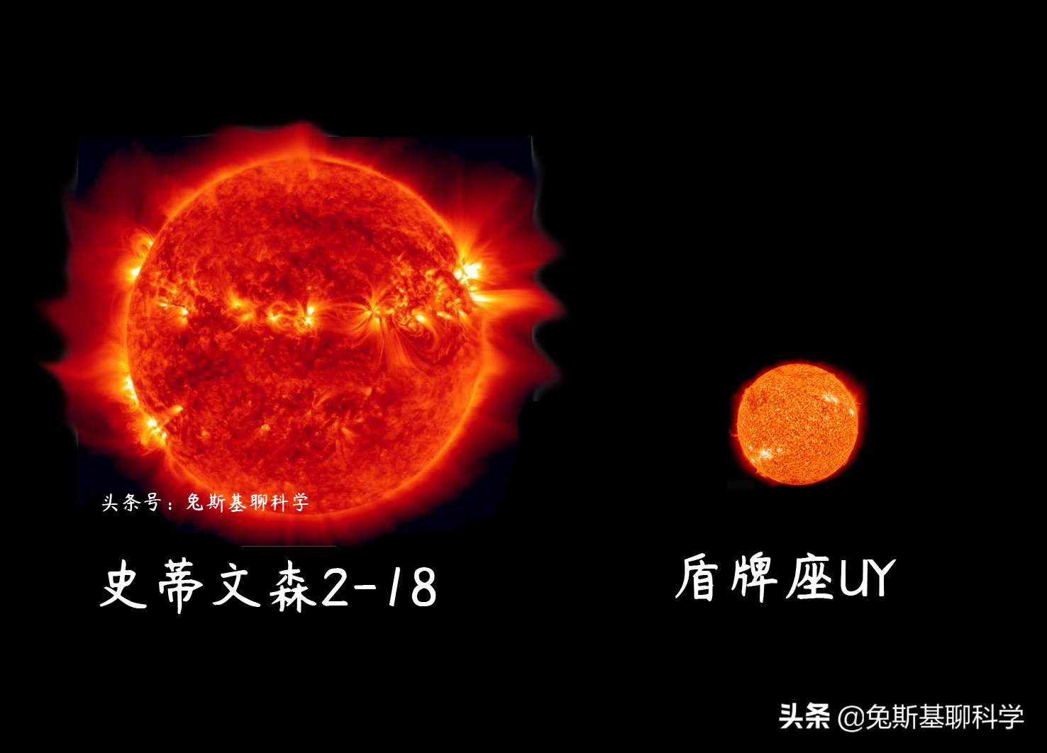 宇宙中最大的天体有多大？