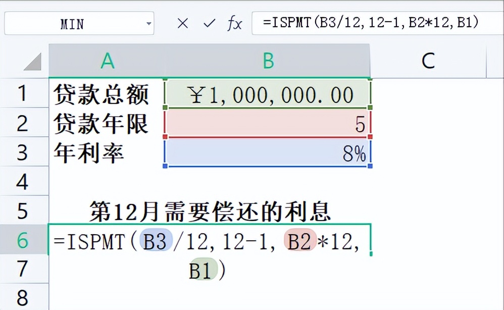 Excel表格：财务函数大全 - 01