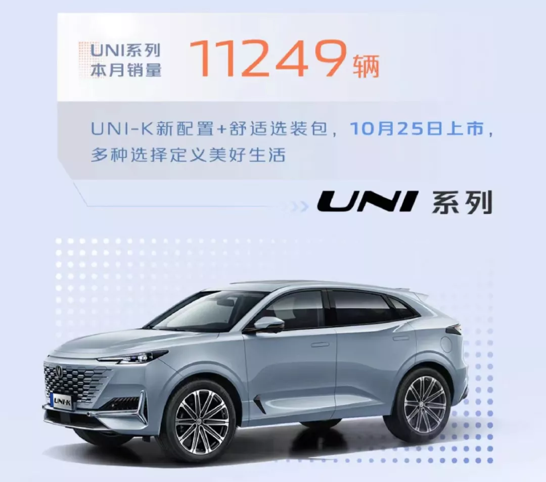 移动的荷尔蒙，有了长安UNI-V，改装费用都省了