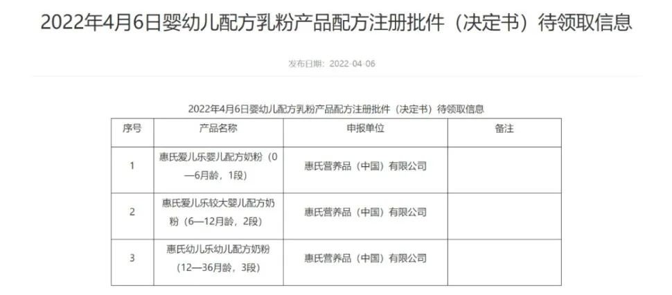 奶粉周报 | 飞鹤、伊利、君乐宝等抗疫保供；佳贝艾特官宣...