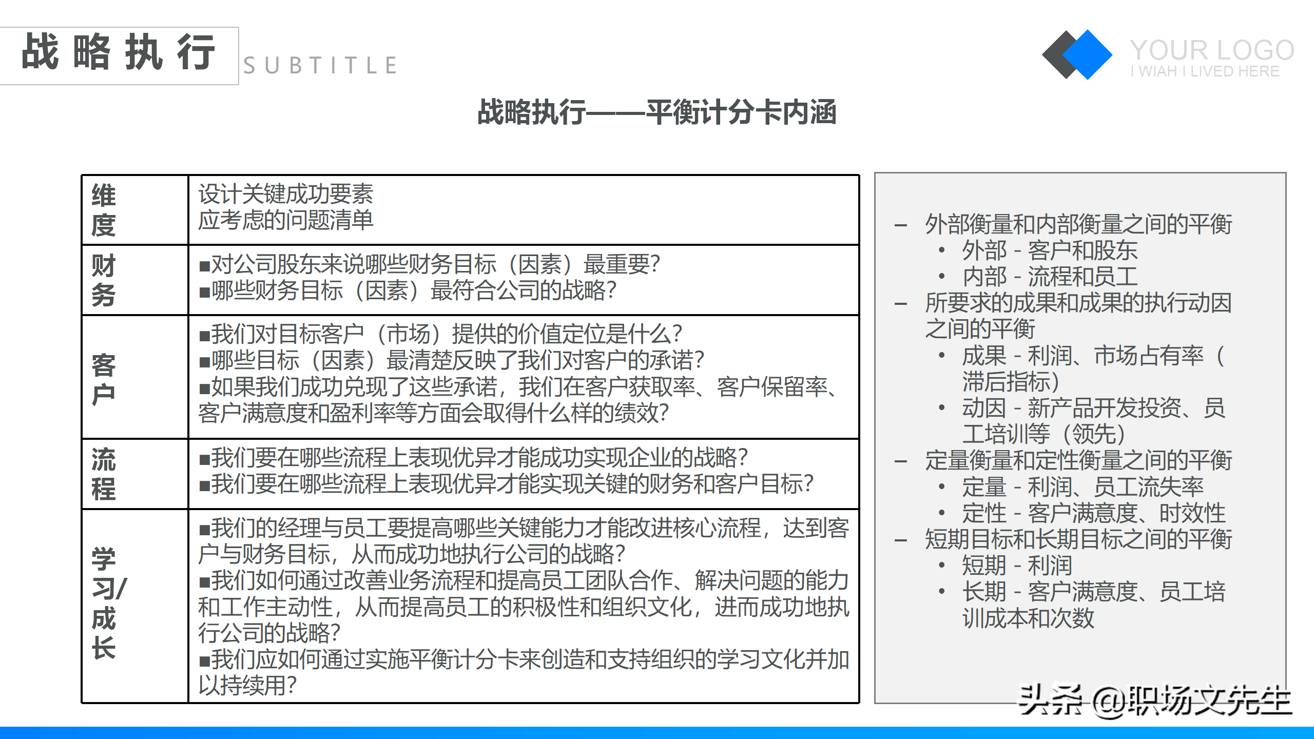 特劳拉战略培训课件，42页企业战略管理培训，公司三增长层面战略