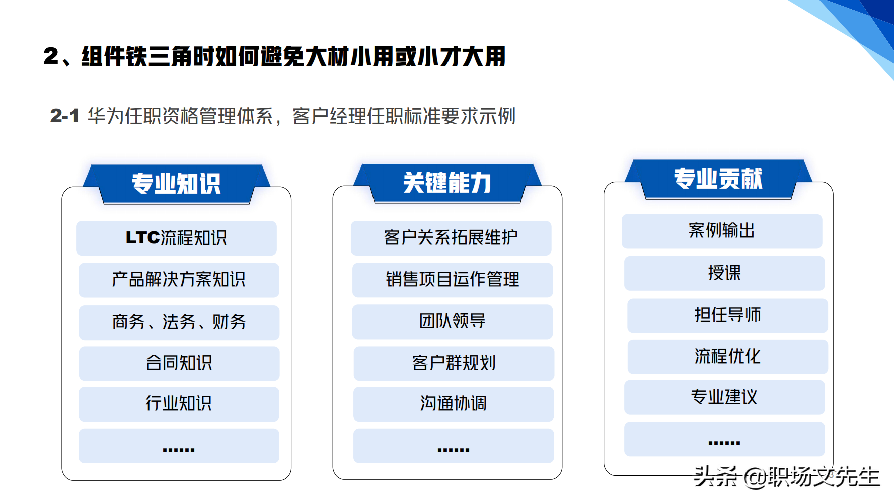 华为铁三角销售团队的激励和管理，66页华为铁三角工作法，经典