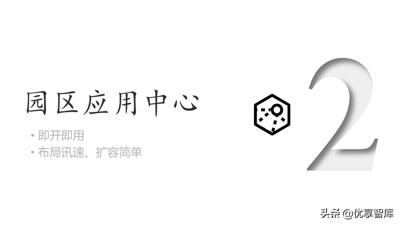 智慧园区数字孪生智能可视运营平台解决方案（数字孪生智能可视）