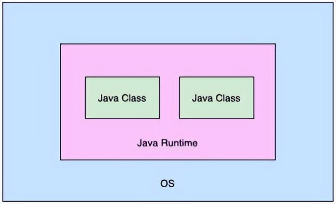 Go原生插件使用问题全解析