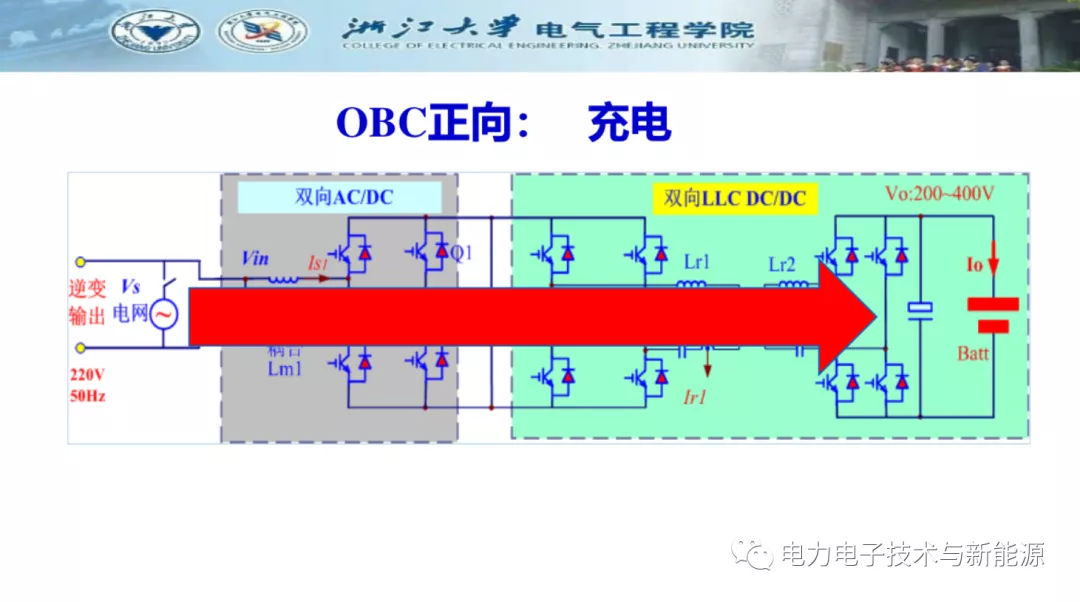 綯 (OBC)صԴ׮¼