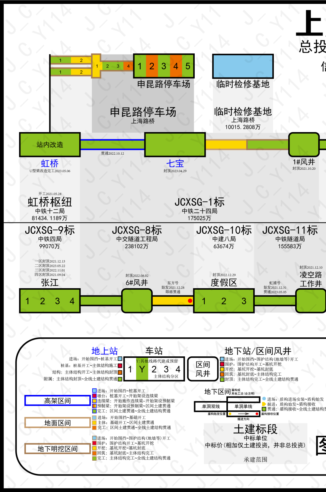 两港快线、机场联络线最新进度……