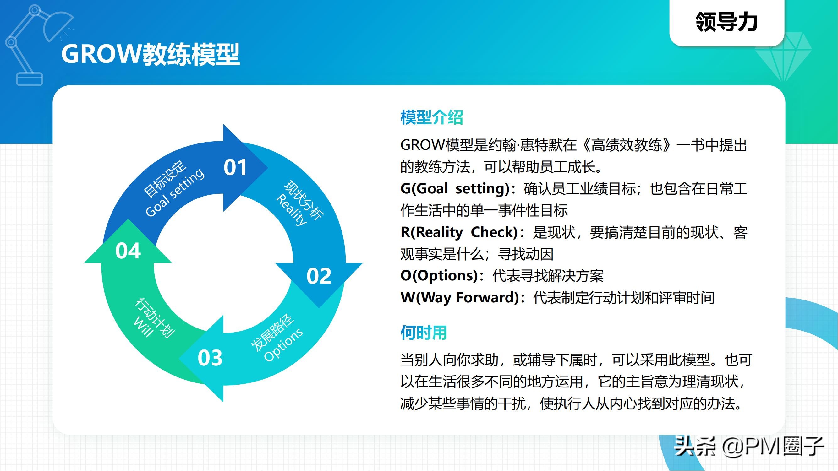 项目经理必须知道的40个经典思维模型