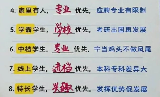 选院校和专业是有口诀的，2022考生记得提前收藏，有不同选择标准