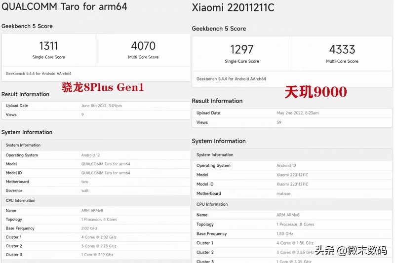 Realme GT2大师探索版颜值参数来了，骁龙8Plus跑分曝光，可以？