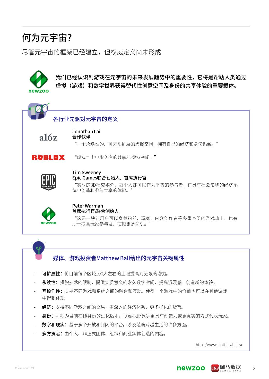 2021年元宇宙全球发展报告