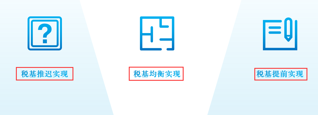 税收筹划会不会？税收筹划的十大方法及100件税收筹划案例