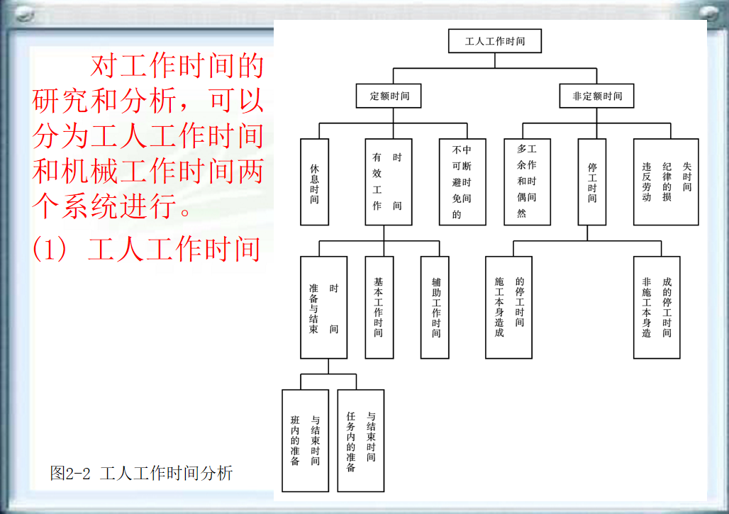 0基础学造价！建筑工程定额与预算培训讲义，749页详解不怕学不会