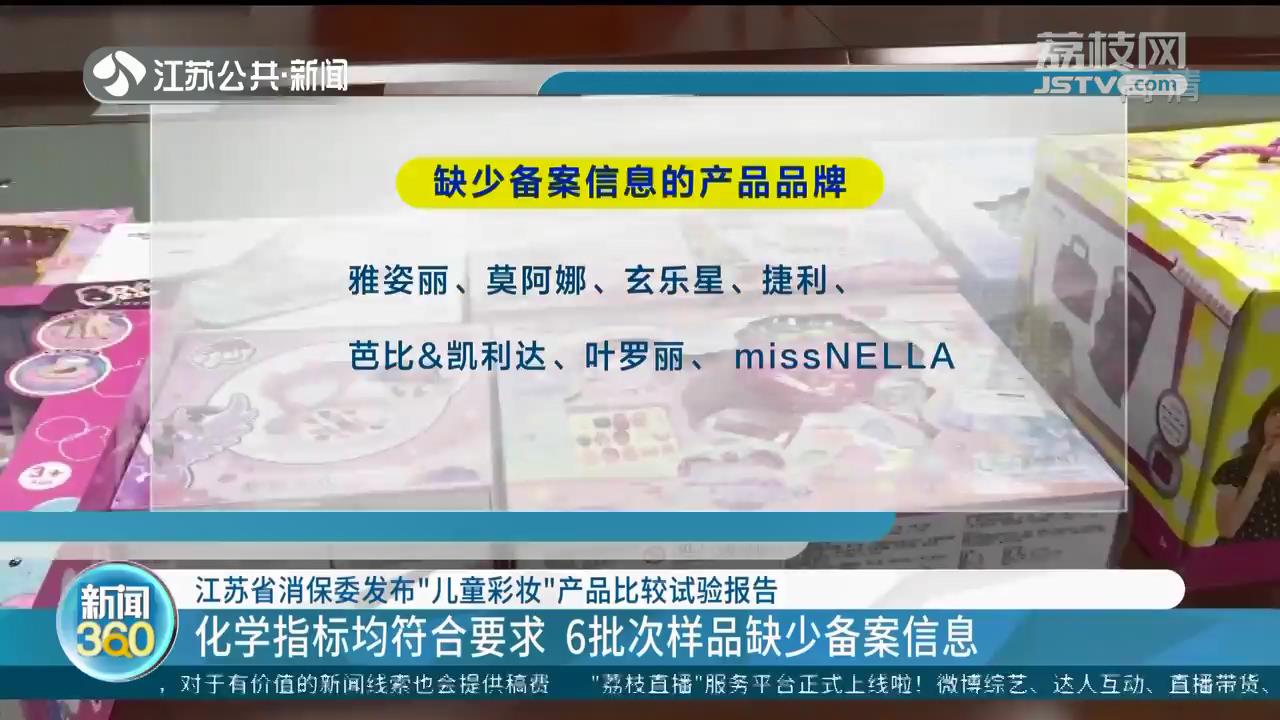 江苏省消保委对儿童彩妆开展比较试验：6批次样品缺少备案信息、2批次样品涉嫌虚假宣传