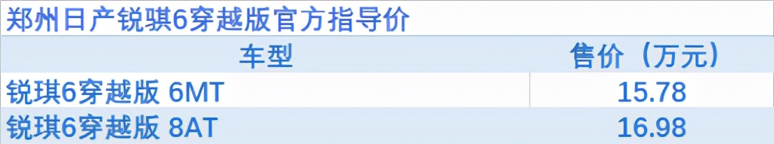比亚迪G3复产搭载奇骏同款四缸发动机