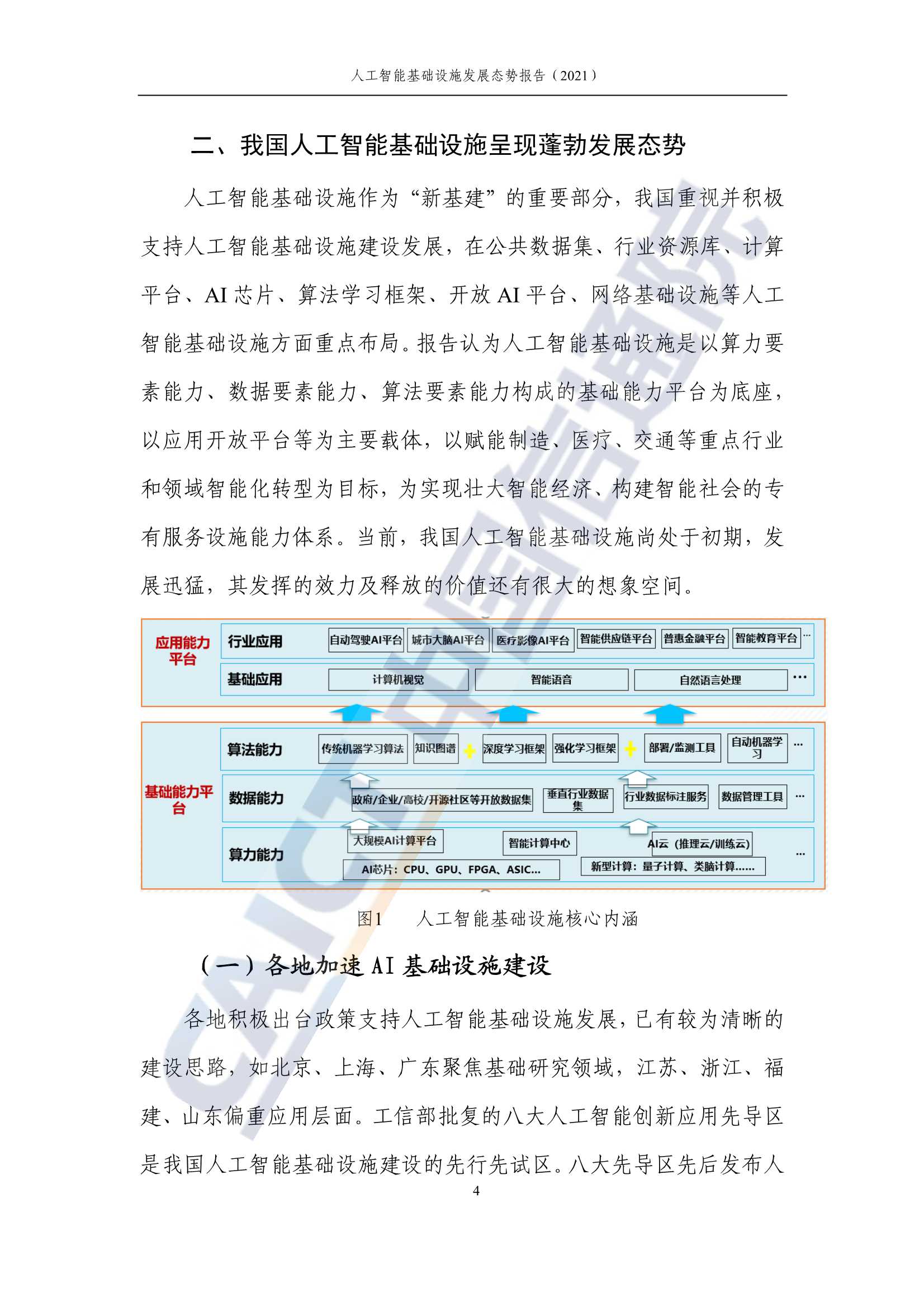 人工智能基础设施发展态势报告（2021年）