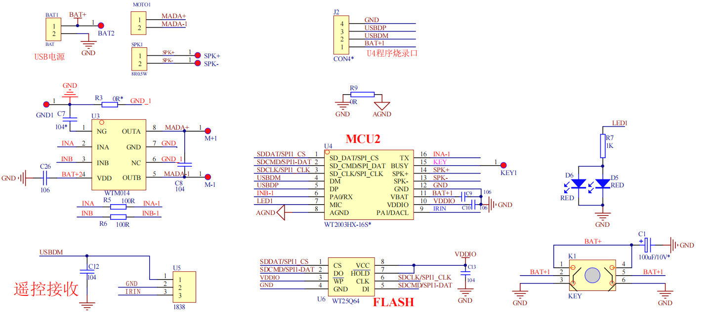 WT2003HX語音芯片IC在兒童玩具產品的應用設計方案