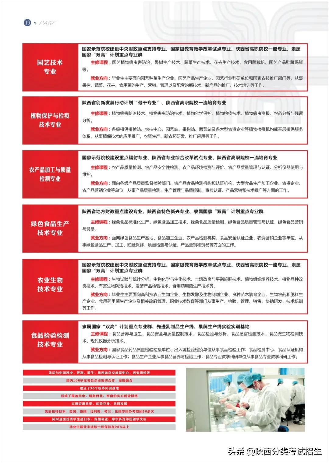 「招生简章」杨凌职业技术学院2022年单独考试招生简章