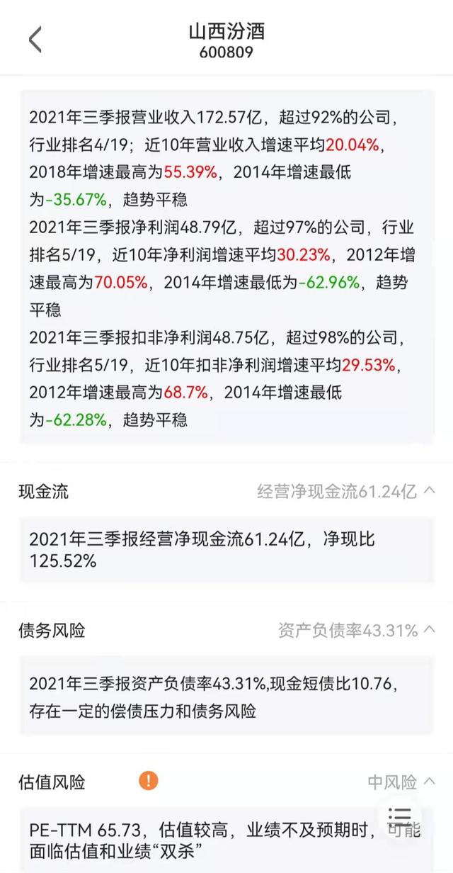 A股反弹，龙头企业“护盘”有功，真的又行了 快讯 第4张