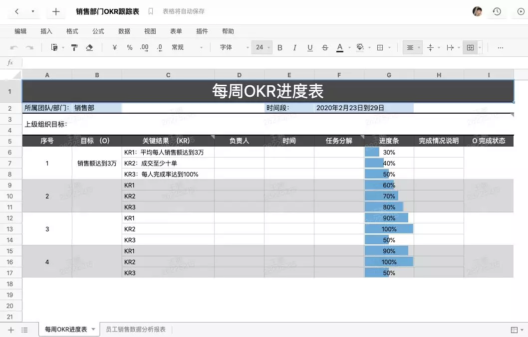 1 年业绩激增 700%，石墨文档销售团队的秘籍原来是这个