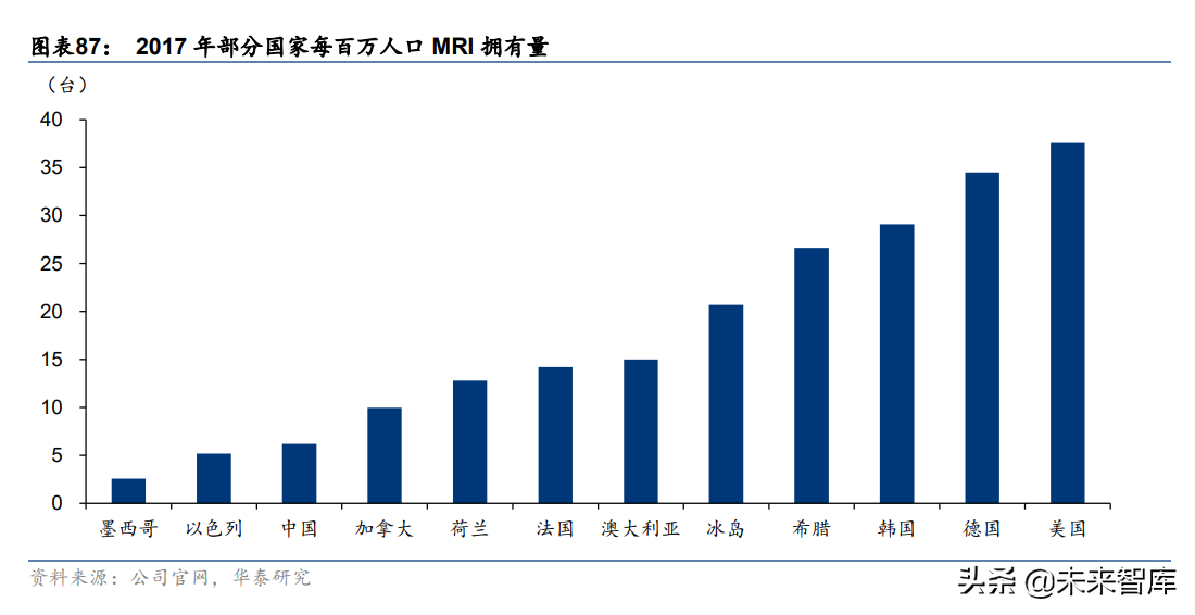 西部超导研究报告：航空钛材龙头，多极发力驱动高成长