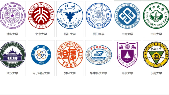 怪不得学生都想进985，考211和985的区别是什么？是有一定不同的