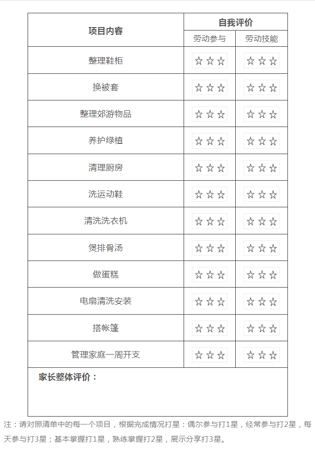 这份劳动清单刷屏了，快为孩子收藏，寒假正好用得上！（特别家教891期）