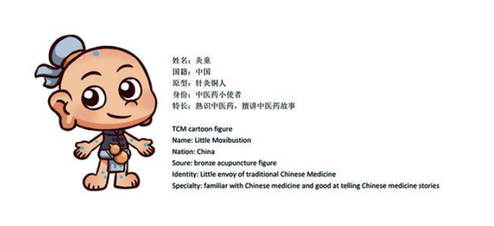 中医药有了动漫代言人！如何看待中医药代言人？助力中医药传播