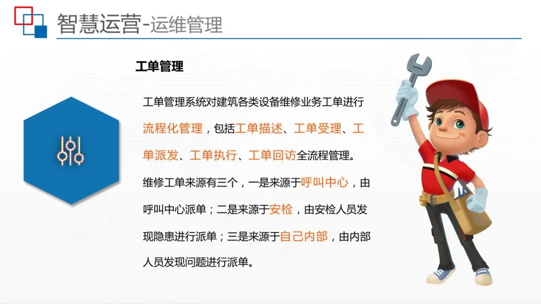 运用BIM+IBMS+FM等技术，智慧建筑监控平台解决方案来了