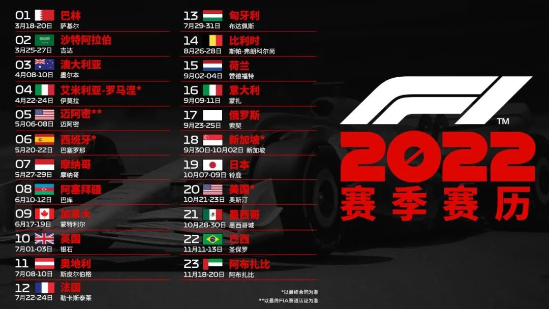 f1赛程表2022时间表(F1 2022赛季最新时间表与赛历，详情见文章)