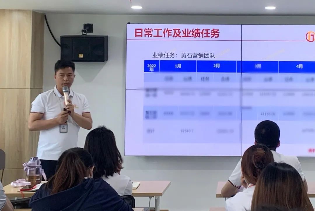 江之都财税集团管理层5月月度经营分析会圆满结束