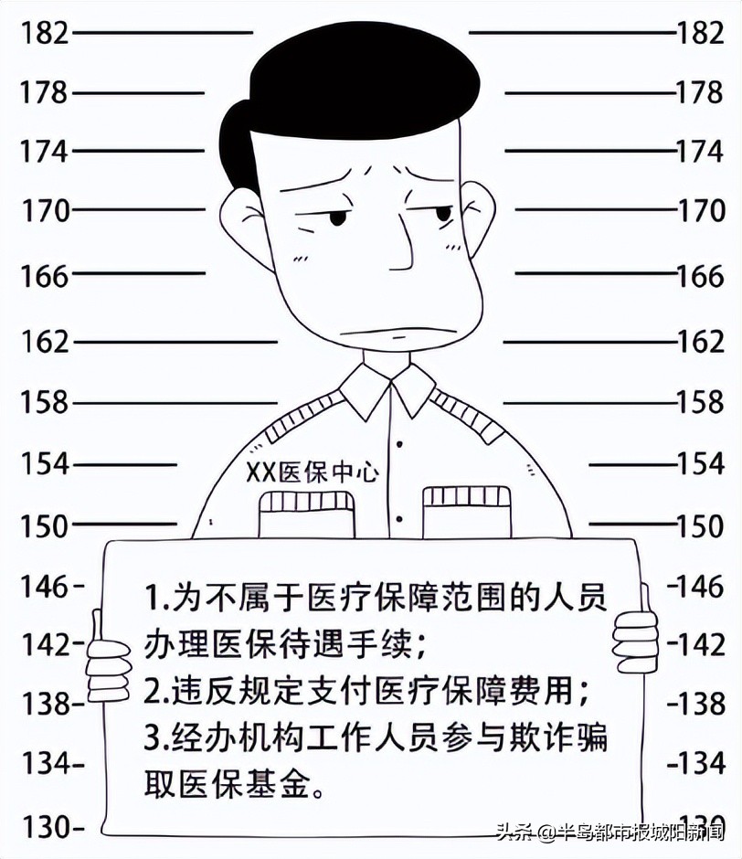 加强医保政策培训，筑牢基金安全防线！区医保局召开线上医保基金监管培训会（附基金监管政策问答）