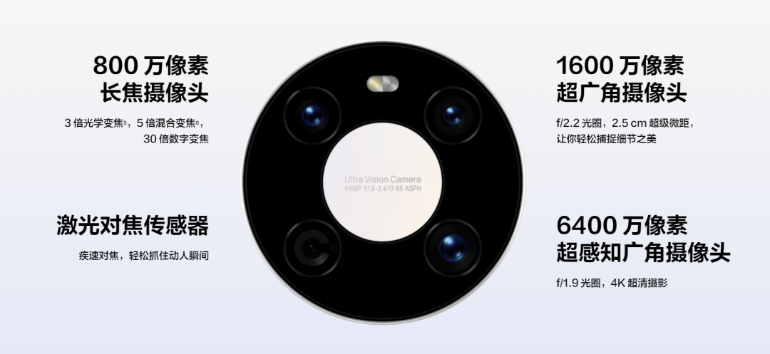 鼎桥M40和华为Mate40究竟是什么关系？