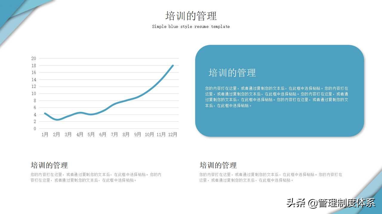 企业年度培训方案参考模板 (27页)