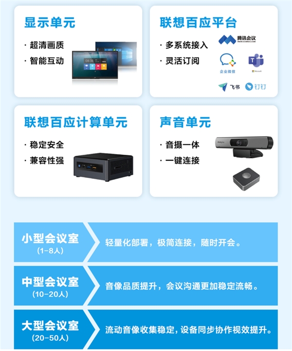 联想百应618：软硬服一站集采 企业采购提速增效