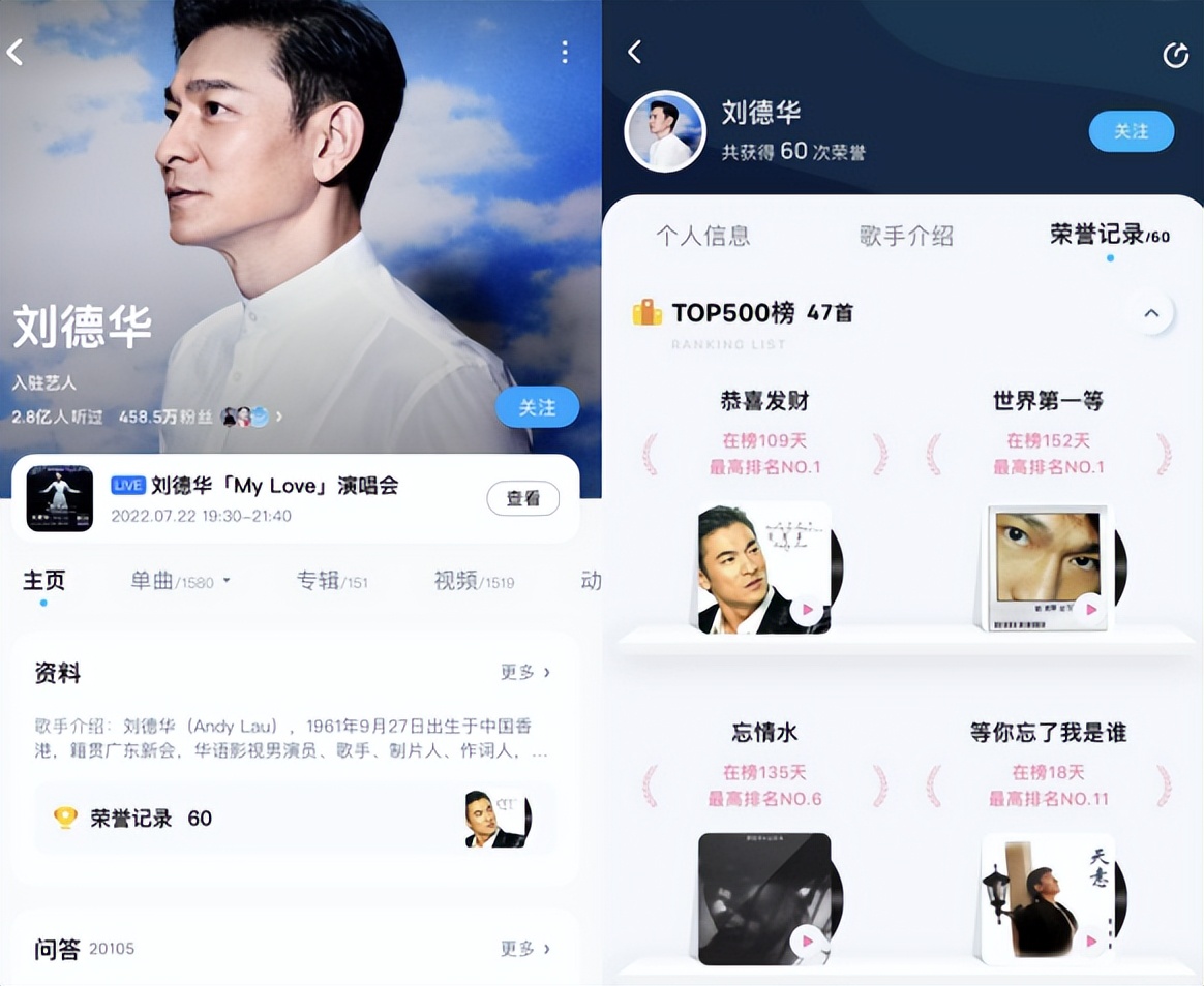 7月22日晚8点上酷狗音乐TMElive看刘德华演唱会重映