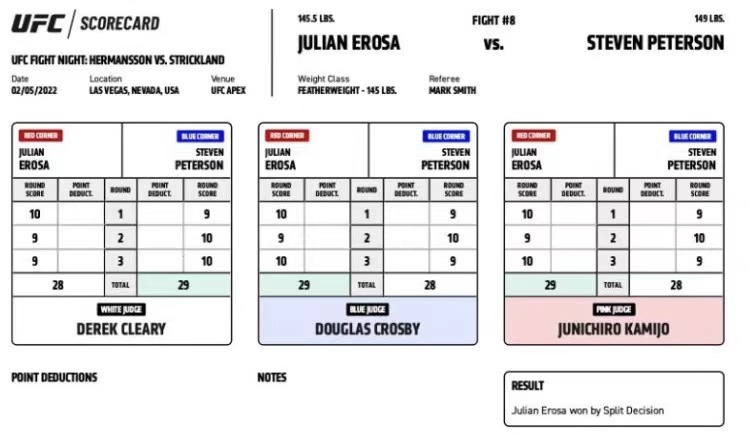 ufc200(UFC 格斗之夜200 赛后复盘全分析（主赛部分）)