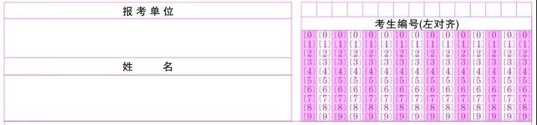 核酸检测、准考证打印、答题卡填涂…考场要务一文搞定，建议收藏