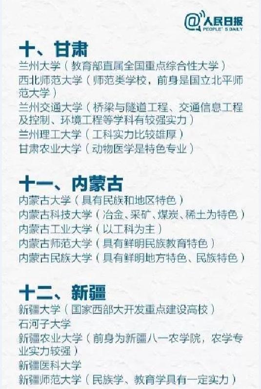 人民日报推荐“各省”好大学，不是只有985/211，才被称为好学校