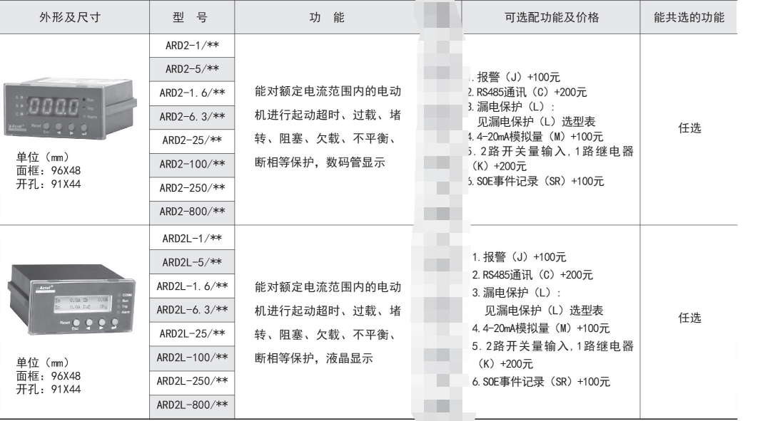 安科瑞ARD系列智能电动机保护器 漏电保护