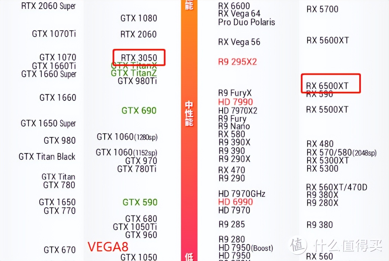 哪些矿卡可以买？如何判断是否挖矿？自费买矿卡拆解告诉你们答案